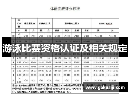 游泳比赛资格认证及相关规定 游泳比赛资格认证及相关规定