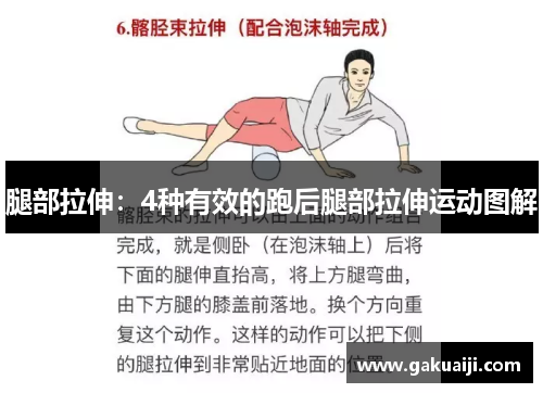 腿部拉伸：4种有效的跑后腿部拉伸运动图解